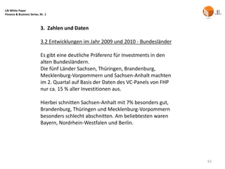 LAI White Paper
Finance & Business Series, Nr. 1



                           3. Zahlen und Daten

                           3.2 Entwicklungen im Jahr 2009 und 2010 - Bundesländer

                           Es gibt eine deutliche Präferenz für Investments in den
                           alten Bundesländern.
                           Die fünf Länder Sachsen, Thüringen, Brandenburg,
                           Mecklenburg-Vorpommern und Sachsen-Anhalt machten
                           im 2. Quartal auf Basis der Daten des VC-Panels von FHP
                           nur ca. 15 % aller Investitionen aus.

                           Hierbei schnitten Sachsen-Anhalt mit 7% besonders gut,
                           Brandenburg, Thüringen und Mecklenburg-Vorpommern
                           besonders schlecht abschnitten. Am beliebtesten waren
                           Bayern, Nordrhein-Westfalen und Berlin.




                                                                                     63
 