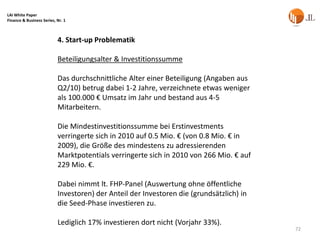 LAI White Paper
Finance & Business Series, Nr. 1



                           4. Start-up Problematik

                           Beteiligungsalter & Investitionssumme

                           Das durchschnittliche Alter einer Beteiligung (Angaben aus
                           Q2/10) betrug dabei 1-2 Jahre, verzeichnete etwas weniger
                           als 100.000 € Umsatz im Jahr und bestand aus 4-5
                           Mitarbeitern.

                           Die Mindestinvestitionssumme bei Erstinvestments
                           verringerte sich in 2010 auf 0.5 Mio. € (von 0.8 Mio. € in
                           2009), die Größe des mindestens zu adressierenden
                           Marktpotentials verringerte sich in 2010 von 266 Mio. € auf
                           229 Mio. €.

                           Dabei nimmt lt. FHP-Panel (Auswertung ohne öffentliche
                           Investoren) der Anteil der Investoren die (grundsätzlich) in
                           die Seed-Phase investieren zu.

                           Lediglich 17% investieren dort nicht (Vorjahr 33%).
                                                                                          72
 