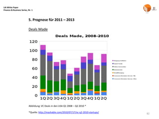 LAI White Paper
Finance & Business Series, Nr. 1



                           5. Prognose für 2011 – 2013

                           Deals Made




                           Abbildung: VC Deals in den USA Q1 2008 – Q2 2010 *

                           *Quelle: http://mashable.com/2010/07/17/vc-q2-2010-startups/   82
 