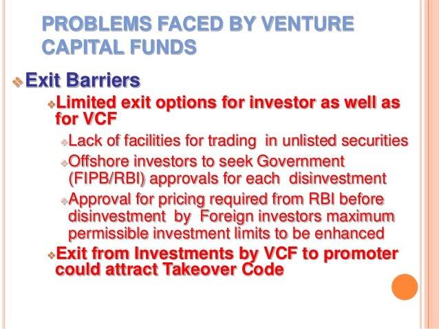 Option trading rules in india
