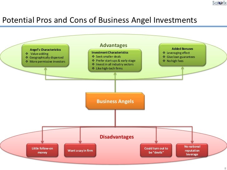 venture capital outlook disadvantages of teamwork