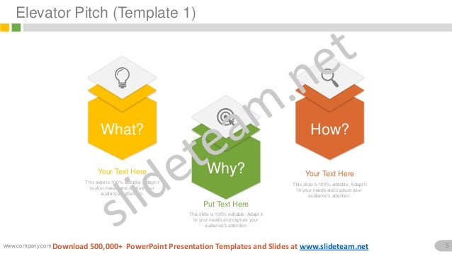 elevator pitch presentation ppt