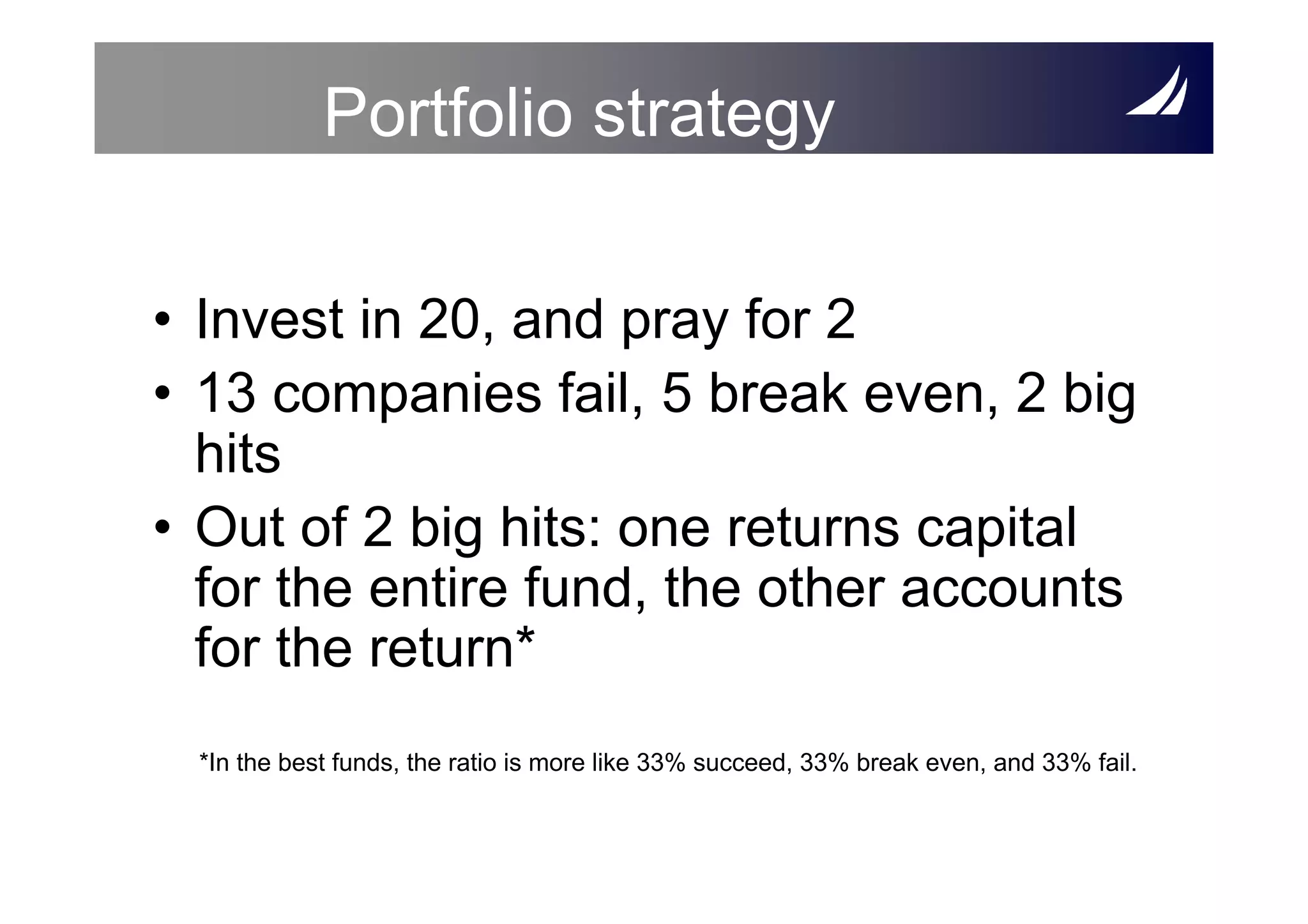 Portfolio strategy

• Invest in 20, and pray for 2
• 13 companies fail, 5 break even, 2 big
  hits
• Out of 2 big hits: one returns capital
  for the entire fund, the other accounts
  for the return*
 *In the best funds, the ratio is more like 33% succeed, 33% break even, and 33% fail.
 