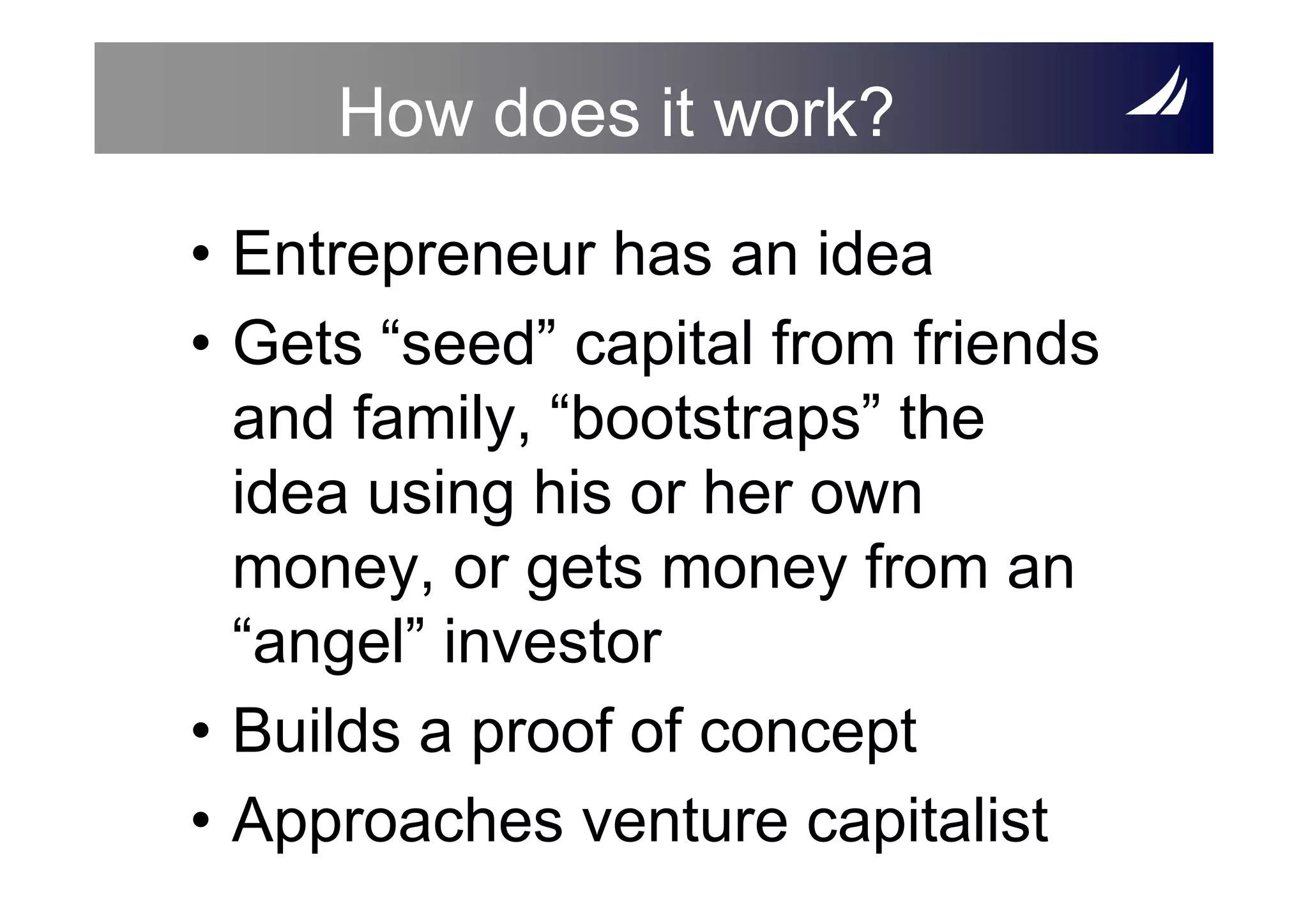 How does it work?

• Entrepreneur has an idea
• Gets “seed” capital from friends
  and family, “bootstraps” the
  idea using his or her own
  money, or gets money from an
  “angel” investor
• Builds a proof of concept
• Approaches venture capitalist
 