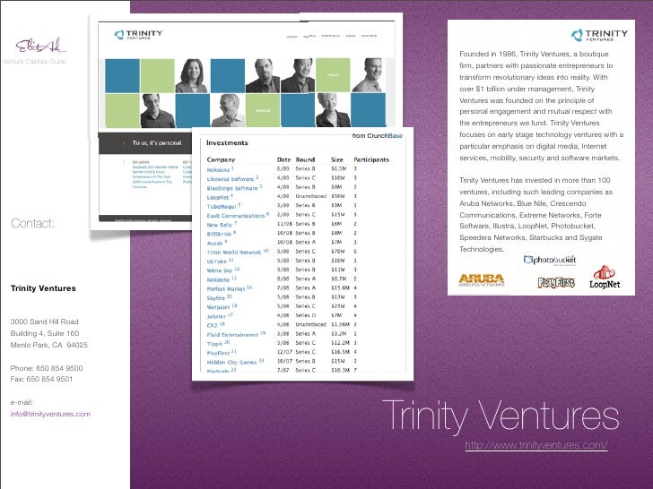 venture capital company florida venture capital company florida