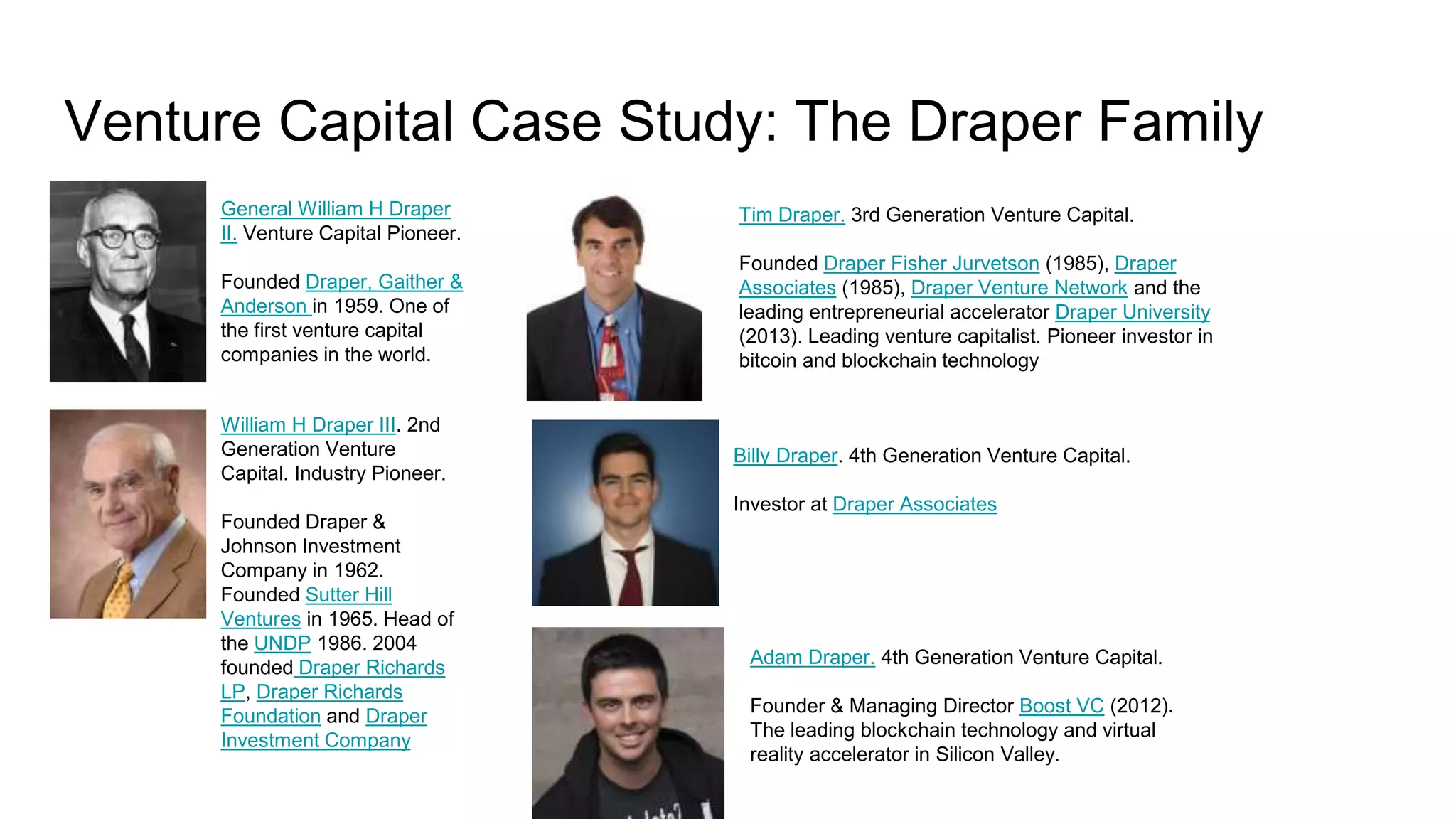 Venture capital: An intro to the Draper network | PPTX