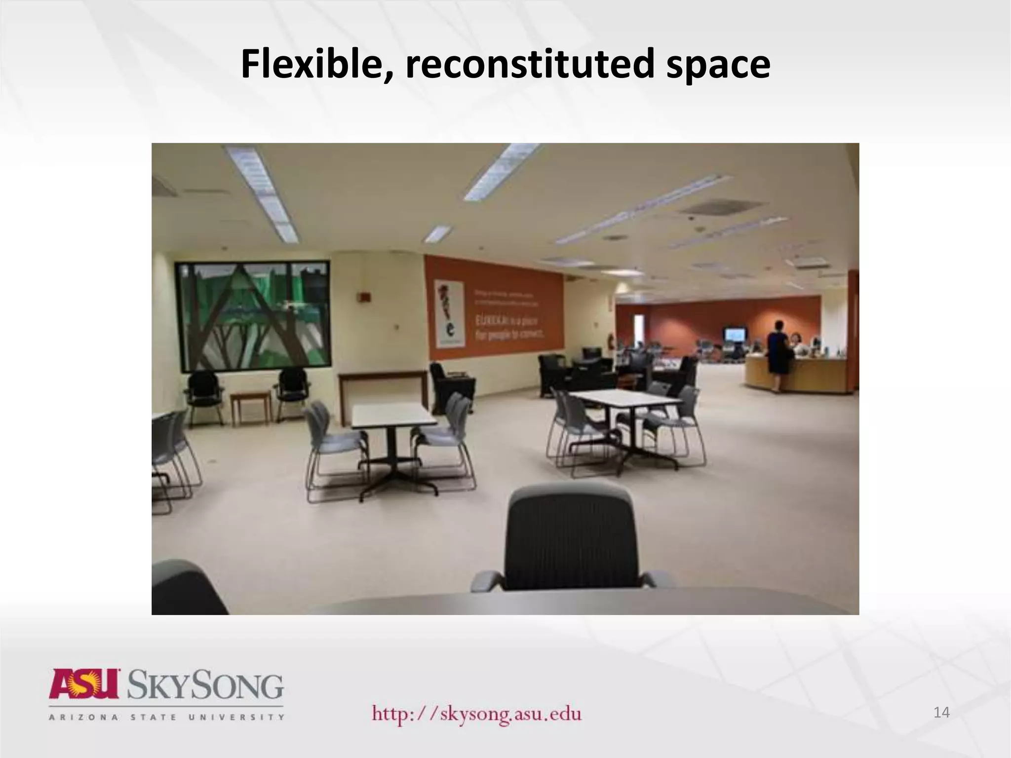 Flexible, reconstituted space
14
 