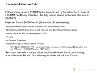 10Kauffman Fellows | Venture Debt
Example of Venture Debt
XYZ company raises a $10MM Series A round, led by Founders Fund, done at
a $30MM Pre-Money Valuation. 8M fully diluted shares authorized after round
($5/share)
Projected Burn is $500K/month (20 months of cash runway).
Company is offered $5MM Venture Debt term loan, with following terms:
–12 Month Interest only Drawdown period, following by a 36 month amortization period.
–Interest rate of 9% with back-end payment of 5%.
–No MAC
–No Financial Covenants
–Warrant Coverage of 10% on Series A shares.
• 10% * $5MM = $500,000/$5 PPS = Lender has the right to purchase 100,000 shares at $5 at any time over
next 8-10 years. 100,000/8MM shares = 1.25% dilution.
Best case scenario is debt provides additional 6-8 months of cash runway,
more milestones hit, and thus allowing for better valuation at B round.
 