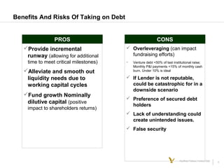 4Kauffman Fellows | Venture Debt
Benefits And Risks Of Taking on Debt
Provide incremental
runway (allowing for additional
time to meet critical milestones)
Alleviate and smooth out
liquidity needs due to
working capital cycles
Fund growth Nominally
dilutive capital (positive
impact to shareholders returns)
PROS
 Overleveraging (can impact
fundraising efforts)
− Venture debt <50% of last institutional raise;
Monthly P&I payments <15% of monthly cash
burn. Under 10% is ideal
 If Lender is not reputable,
could be catastrophic for in a
downside scenario
 Preference of secured debt
holders
 Lack of understanding could
create unintended issues.
 False security
CONS
 