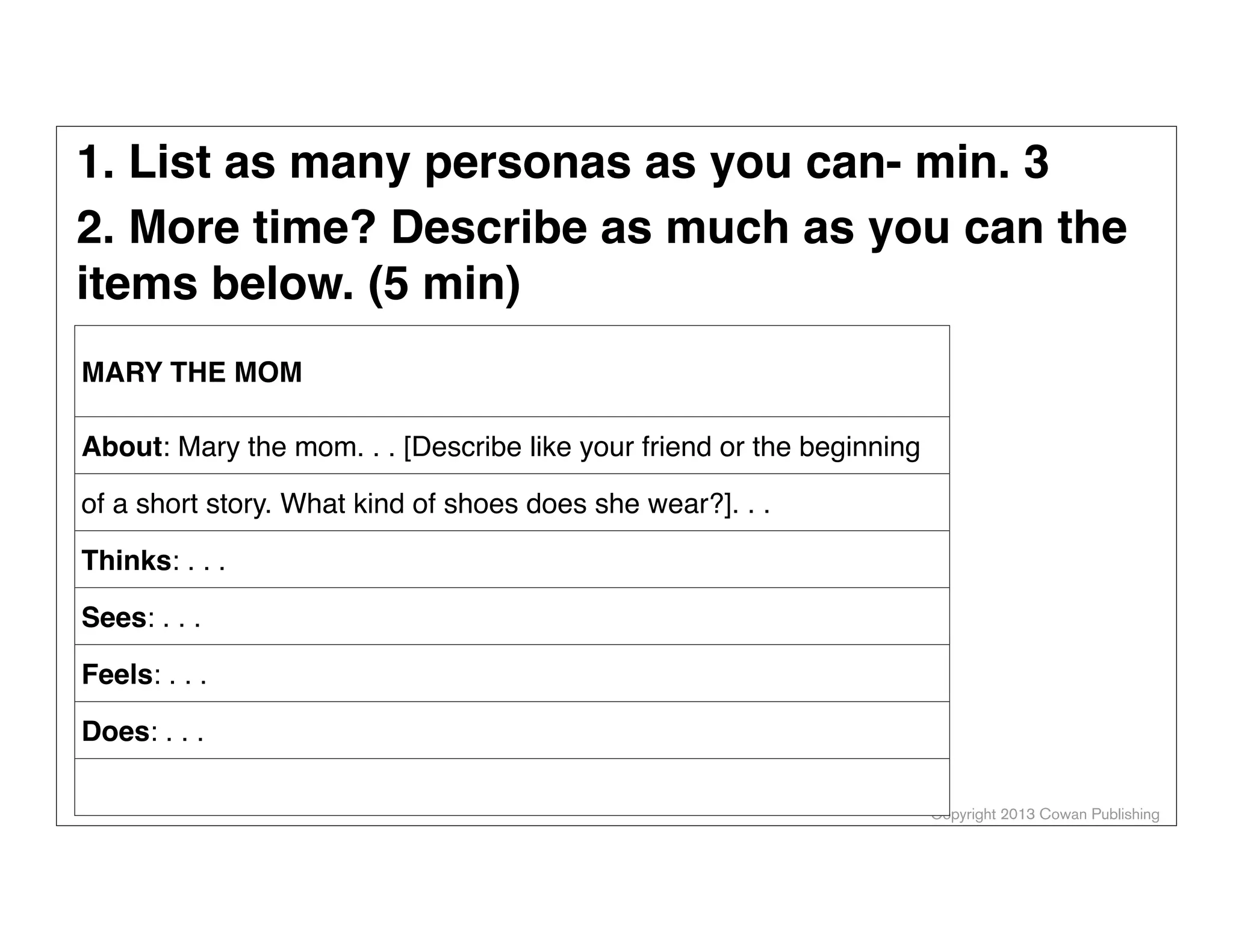 Copyright 2014 Cowan Publishing
Foundation in
Design Thinking
User Stories &
Test Cases
Business Model
Canvas
ExperimentLearn
Hypothesize
Lean Startup-
Style Assumptions
VENTURE DESIGN
 