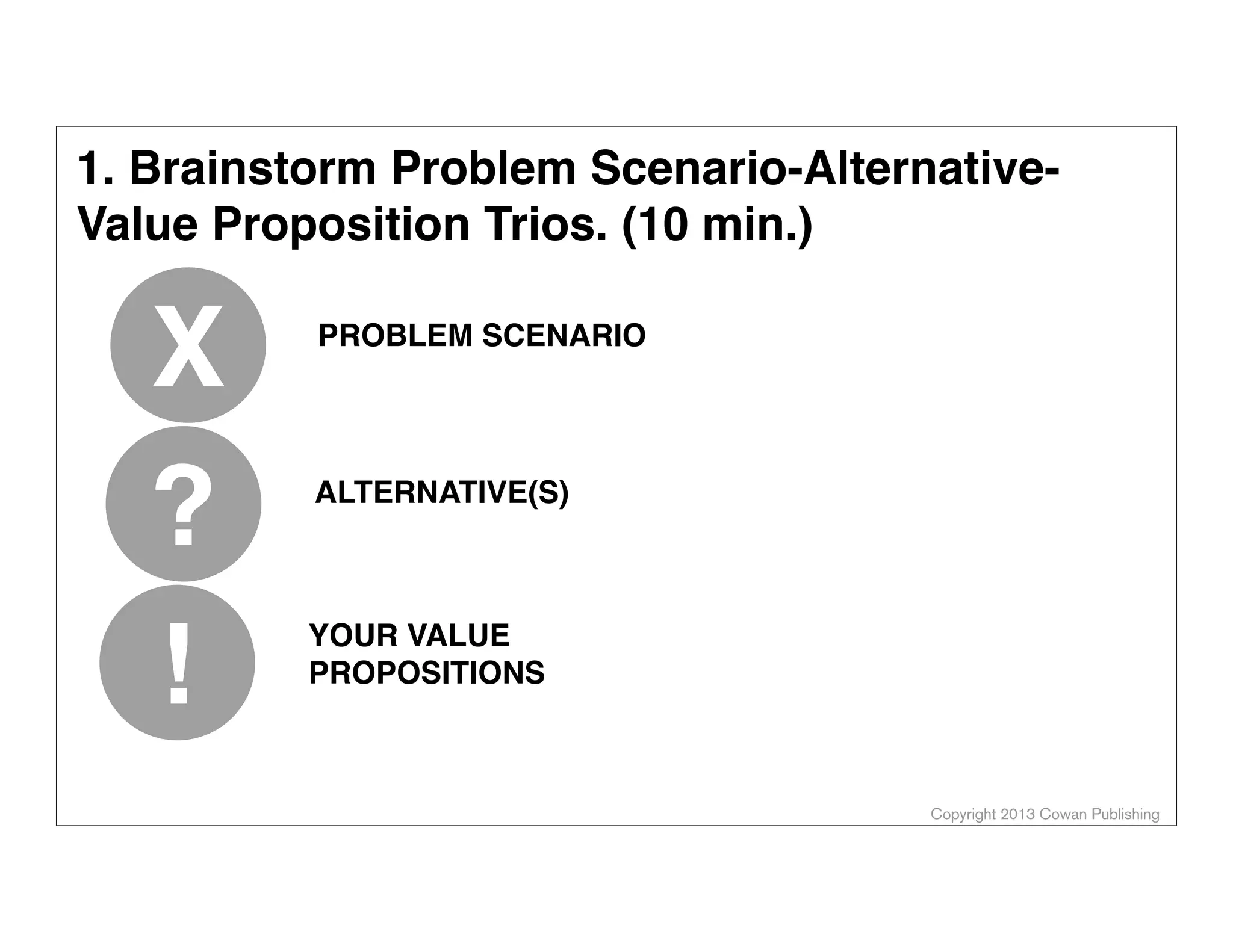 Copyright 2014 Cowan Publishing
THE CANVAS: 3 PARTS
ALEX COWAN
AlexanderCowan.com
@cowanSF
This work is licensed under the Creative Commons Attribution-Share Alike 3.0 Unported License. To view a copy of this license, visit http://
creativecommons.org/licenses/by-sa/3.0/ or send a letter to Creative Commons, 171 Second Street, Suite 300, San Francisco, California, 94105, USA.The templates here are made available on the same CC license terms as the original canvas.
Oﬀering
Customers
Infrastructure
Cost_1
Cost_2
Cost_3
Partner_1
Partner_2
Partner_3
Activity_1
Activity_2
Activity_3
Resource_1
Resource_2
Resource_3
Revenue_1
Revenue_2
Revenue_3
Relationship_1
Relationship_2
Relationship_3
Channel_1
Channel_2
Channel_3
Proposition_1
Proposition_2
Proposition_3
Persona_1
Persona_2
Persona_3
 