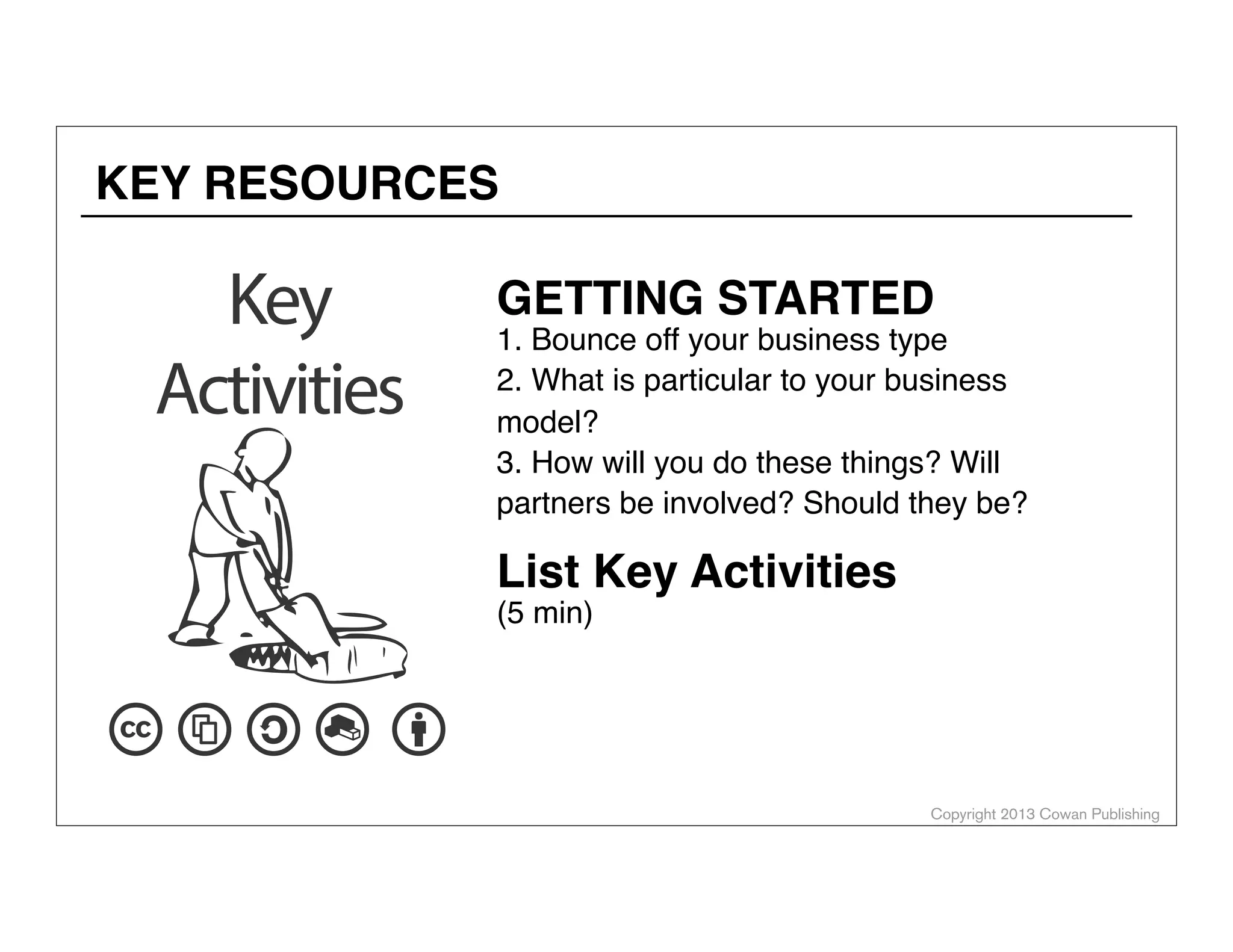 Copyright 2014 Cowan Publishing
ALEX COWAN
AlexanderCowan.com
@cowanSF
YOUR VALUE PROPOSITIONS
!
ALTERNATIVE(S)
?
PROBLEM SCENARIO
X
DISCOVERY & LEARNING: PROBLEM SCENARIOS
 