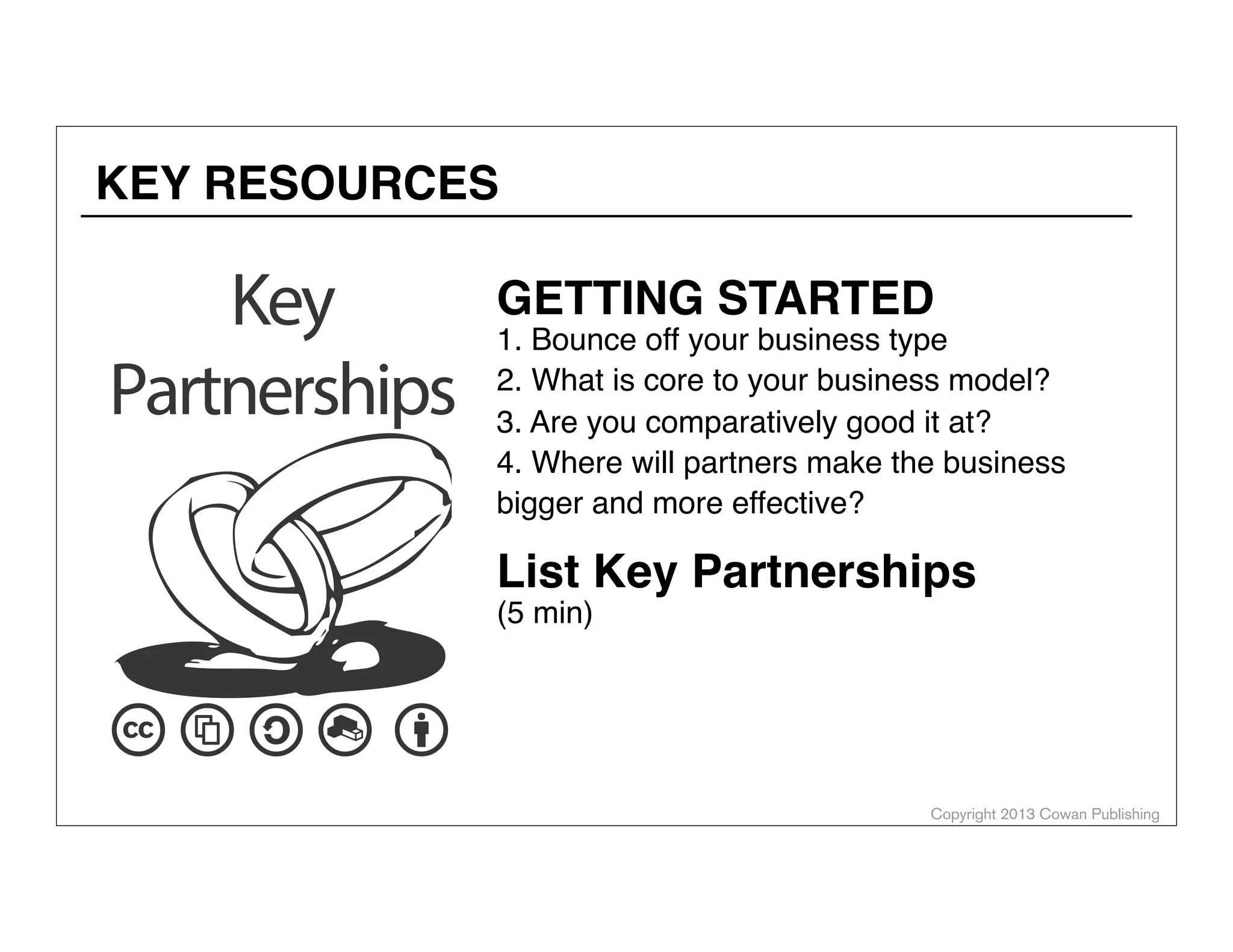 Copyright 2014 Cowan Publishing
ALEX COWAN
AlexanderCowan.com
@cowanSF
X
Are they better enough than the
alternative(s)?
!
?
YOUR VALUE PROPOSITIONS
ALTERNATIVE(S)
PROBLEM SCENARIO
DISCOVERY & LEARNING: PROBLEM SCENARIOS
 