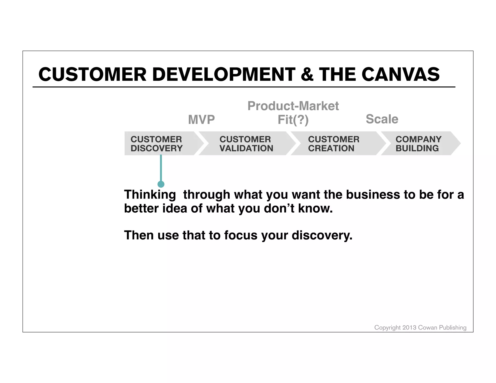 Copyright 2014 Cowan Publishing
ABOUT ME
www.alexandercowan.com
 