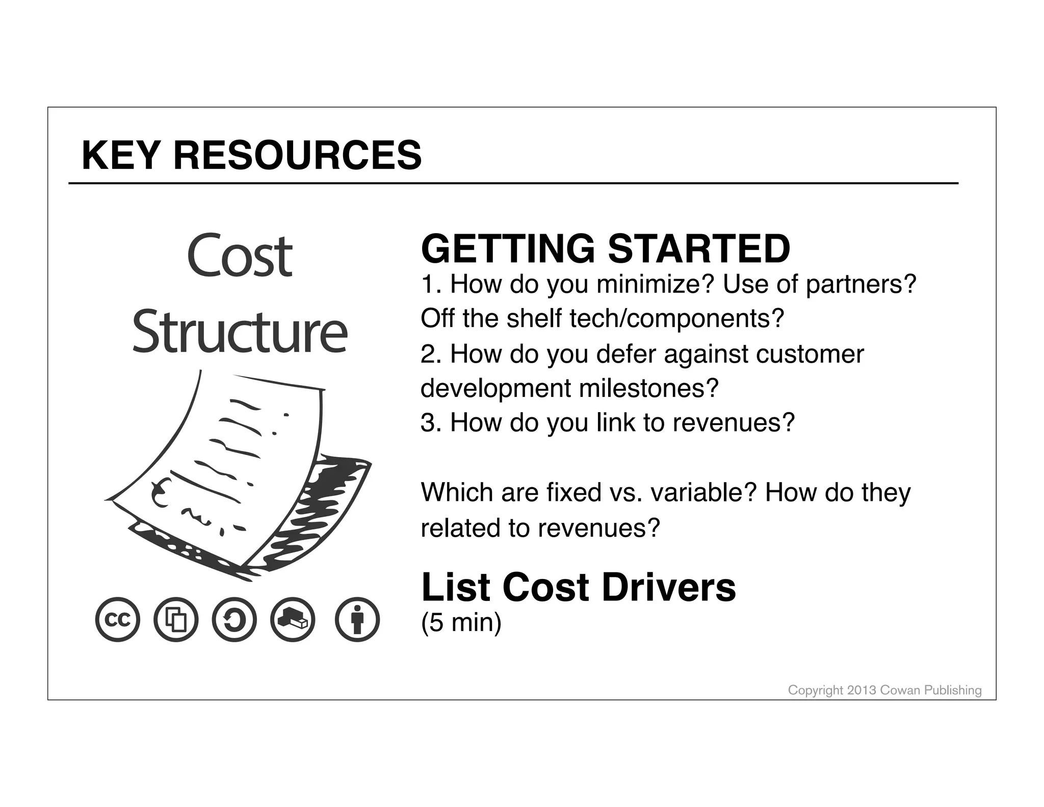 Copyright 2014 Cowan Publishing
EXERCISE- PERSONA CREATION
Mary the Working Mom
Susan the Stay-at-Home Mom
Douglas the Dad
Nathan the Nanny
Ivan the Infant
…
List at least 3 personas
(4 min)
use 1 index card/
persona
 