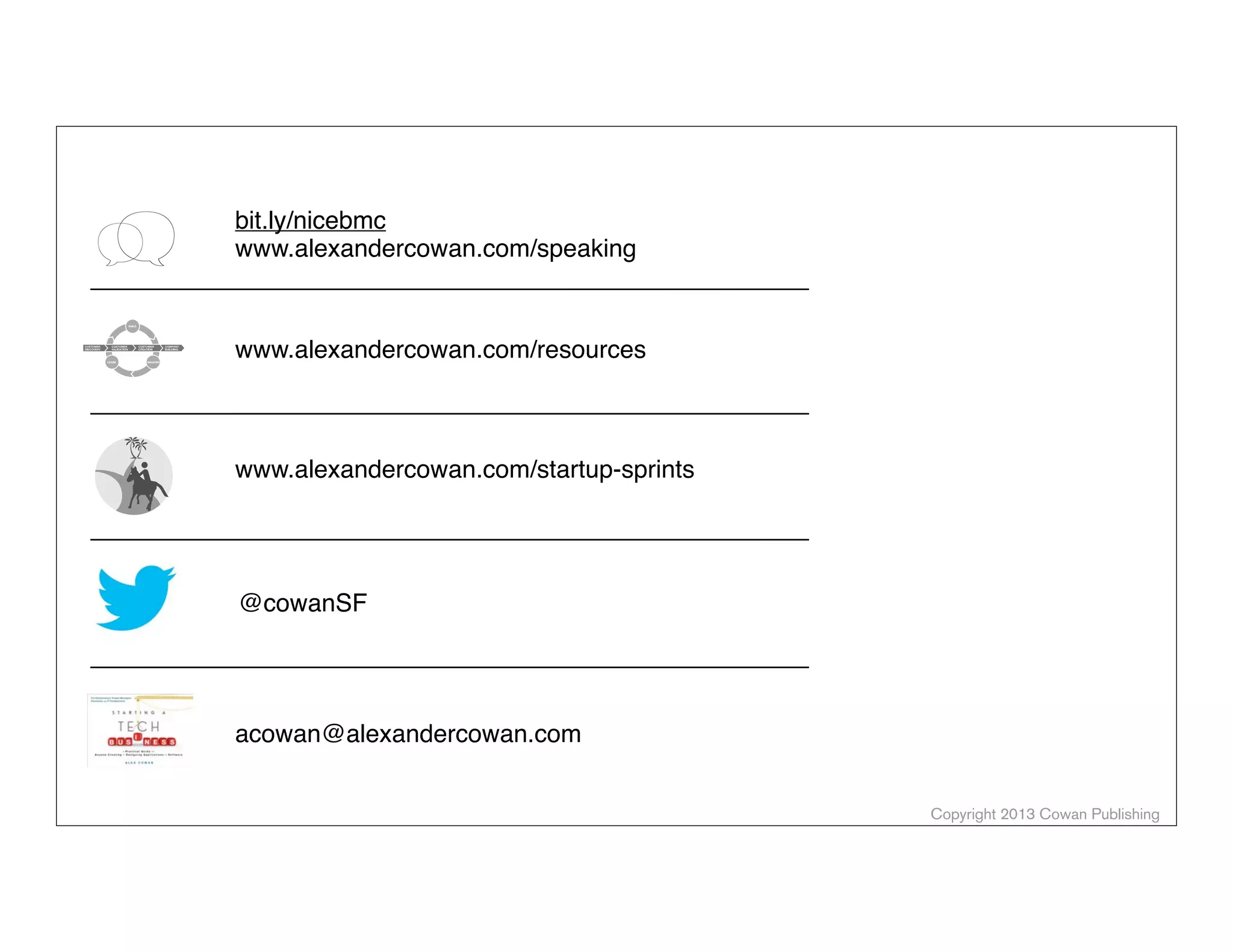 Copyright 2014 Cowan Publishing
EXERCISE- PERSONA CREATION
Which have the most compelling need, desire?
If you could only pitch 1 persona type, which? Sort top to bottom
(1 min)
 