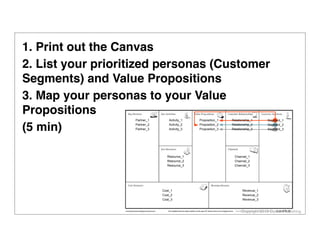 Venture Design Workshop: Business Model Canvas Slide 22