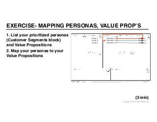 Copyright 2014 Cowan Publishing
EXERCISE- MAPPING PERSONAS, VALUE PROP’S
1. List your prioritized personas
(Customer Segme...