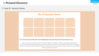 I. Personal Discovery
☼ Step 01. Personal Values
Workbook
(p.22)
 