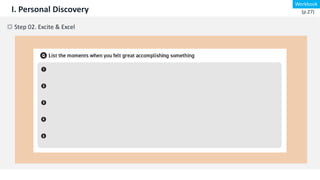 I. Personal Discovery
☼ Step 02. Excite & Excel
Workbook
(p.27)
 