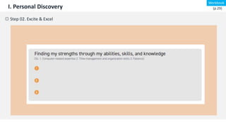 I. Personal Discovery
☼ Step 02. Excite & Excel
Workbook
(p.29)
 