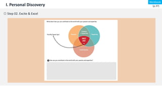 I. Personal Discovery
☼ Step 02. Excite & Excel
Workbook
(p.37)
 