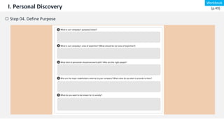 I. Personal Discovery
☼ Step 04. Define Purpose
Workbook
(p.49)
 