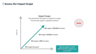 ☼Assess the Impact Scope
Users
 