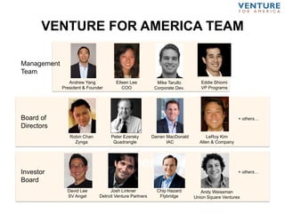 + others…
VENTURE FOR AMERICA TEAM
Management
Team
Board of
Directors
Andrew Yang
President & Founder
Eileen Lee
COO
Eddie Shiomi
VP Programs
Robin Chan
Zynga
Peter Ezersky
Quadrangle
Darren MacDonald
IAC
LeRoy Kim
Allen & Company
Investor
Board
David Lee
SV Angel
Josh Linkner
Detroit Venture Partners
+ others…
Chip Hazard
Flybridge
Andy Weissman
Union Square Ventures
+ others…
Mike Tarullo
Corporate Dev.
 