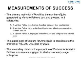 MEASUREMENTS OF SUCCESS
• The primary metric for VFA will be the number of jobs
generated by Venture Fellows past and present, in 3
categories:
1. A Venture Fellow founds or co-founds a company that creates jobs;
2. A Venture Fellow plays a significant leadership role at a company that
creates jobs; or
3. A Venture Fellow is employed and contributes at a company that creates
jobs.
• The stated goal of Venture for America is to contribute to the
creation of 100,000 U.S. jobs by 2025.
• The secondary metric is the proportion of Venture for America
Fellows who remain engaged in start-ups or early stage
enterprise.
© Copyright 2011 | Venture For America | All Rights Reserved
 