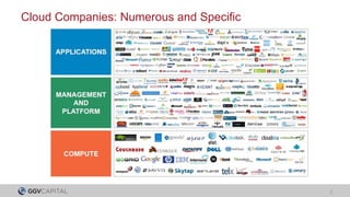 Cloud Companies: Numerous and Specific




                                         5
 