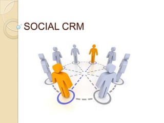 SOCIAL CRM
 