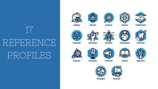 17
REFERENCE
PROFILES
 