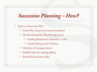 Succession Planning for Small Business | PPT