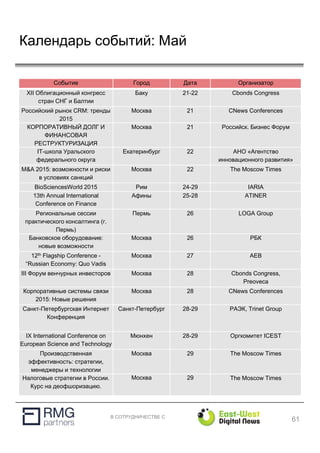 В СОТРУДНИЧЕСТВЕ С
Календарь событий: Май
61
Событие Город Дата Организатор
XII Облигационный конгресс
стран СНГ и Балтии
Баку 21-22 Cbonds Congress
Российский рынок CRM: тренды
2015
Москва 21 CNews Conferences
КОРПОРАТИВНЫЙ ДОЛГ И
ФИНАНСОВАЯ
РЕСТРУКТУРИЗАЦИЯ
Москва 21 Российск. Бизнес Форум
IT-школа Уральского
федерального округа
Екатеринбург 22 АНО «Агентство
инновационного развития»
M&A 2015: возможности и риски
в условиях санкций
Москва 22 The Moscow Times
BioSciencesWorld 2015 Рим 24-29 IARIA
13th Annual International
Conference on Finance
Афины 25-28 ATINER
Региональные сессии
практического консалтинга (г.
Пермь)
Пермь 26 LOGA Group
Банковское оборудование:
новые возможности
Москва 26 РБК
12th Flagship Conference -
“Russian Economy: Quo Vadis
Москва 27 АЕВ
III Форум венчурных инвесторов Москва 28 Cbonds Congress,
Preoveca
Корпоративные системы связи
2015: Новые решения
Москва 28 CNews Conferences
Санкт-Петербургская Интернет
Конференция
Санкт-Петербург 28-29 РАЭК, Trinet Group
IX International Conference on
European Science and Technology
Мюнхен 28-29 Оргкомитет ICEST
Производственная
эффективность: стратегии,
менеджеры и технологии
Москва 29 The Moscow Times
Налоговые стратегии в России.
Курс на деофшоризацию.
Москва 29 The Moscow Times
 