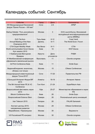 В СОТРУДНИЧЕСТВЕ С
Календарь событий: Сентябрь
65
Событие Город Дата Организатор
XIII Международный банковский
форум "Банки России – XXI век"
Сочи 2-5 АРБР
Startup Debate: “Путь российского
предпринимателя”
Москва 3 GVA LaunchGurus, Московский
молодёжный многофункциональный
центр (МММЦ)
DLD Tel-Aviv Тель-Авив 6-12 Yossi Vardi
Annual Meeting of the New
Champions 2015
Далянь 9-11 The World Econ. Forum
CTIA Super Mobility Week Лас Вегас 9-11 CTIA
World communication forum Davos-
Kyiv session 2015
Киев 10 WCF-Davos
V Байкальская Венчурная
Ярмарка
Иркутск Дата
уточняется
РАВИ
IV Межбанковская конференция
«Денежный и вексельный рынок»
Ярославль 11 Cbonds congress
3d Print Conference Киев Киев 11 Smile Expo
Видеонаблюдение: аналитика,
облака и не только
Москва 15 CNews Conferences
Международный инвестиционный
форум "Сочи-2015"
Сочи 17-20 Правительство РФ
II Большой Интернет-Форум BIF
2015
Алматы 18-19 Интернет Авеню
The 9th Annual Asian PE & VC
Conference
Гонг Конг 21-24 SuperReturn Asia
Всероссийский фестиваль науки
2015
Уфа 25-27 Министерство образования и науки
РФ
Bitcoin Conference Kiev Киев 26 Smile Expo
Всероссийский Science Slam Самара 26 Региональный центр инноваций
Iran Telecom 2015 Тегеран 26 PALAR Samaneh
Контакт-центры 2015:
направления развития
Москва 29 CNews Conferences
Медиабизнес. Перезагрузка Москва 30 Ведомости
VII Российский PE конгресс Москва 30 Cbonds congress
 