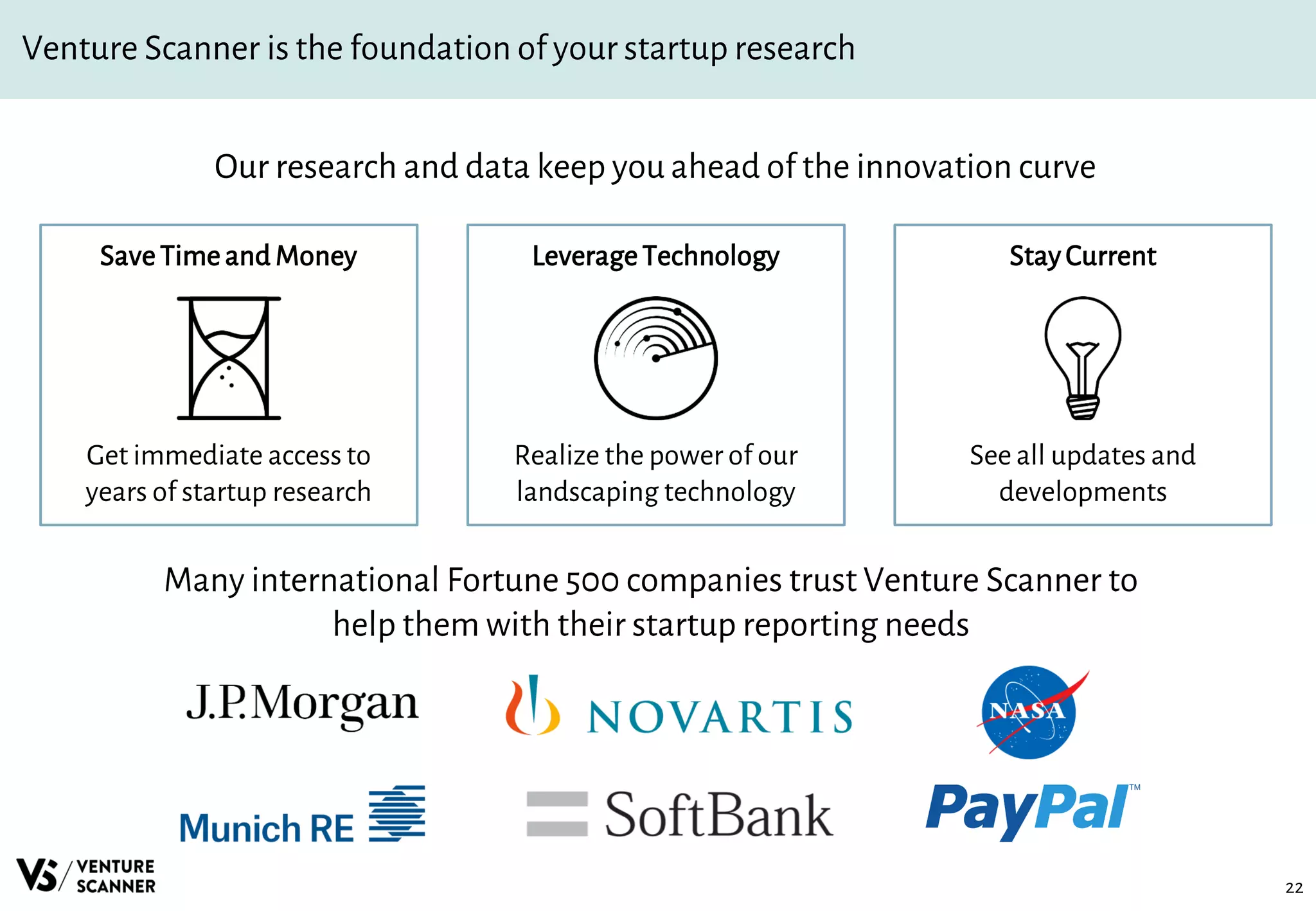 Venture Scanner is the foundation of your startup research
22
Our research and data keep you ahead of the innovation curve
SaveTime and Money
Get immediate access to
years of startup research
LeverageTechnology
Realize the power of our
landscaping technology
StayCurrent
See all updates and
developments
Many international Fortune 500 companies trust Venture Scanner to
help them with their startup reporting needs
 