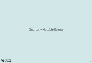 Quarterly Notable Events
17
 