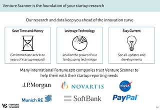 Venture Scanner is the foundation of your startup research
22
Our research and data keep you ahead of the innovation curve
SaveTime and Money
Get immediate access to
years of startup research
LeverageTechnology
Realize the power of our
landscaping technology
StayCurrent
See all updates and
developments
Many international Fortune 500 companies trust Venture Scanner to
help them with their startup reporting needs
 