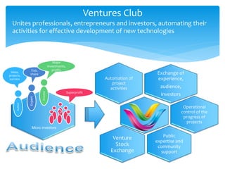 Ventures Club
Exchange of
experience,
audience,
investors
Automation of
project
activities
Public
expertise and
community
...