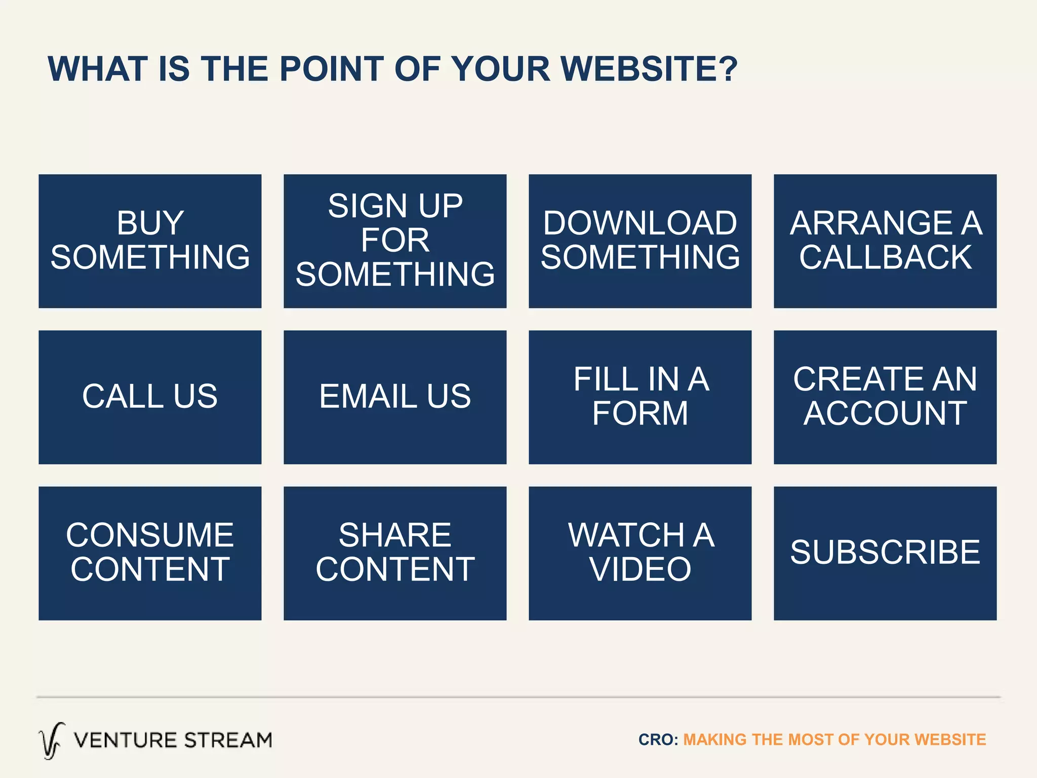 WHAT IS THE POINT OF YOUR WEBSITE?
BUY
SOMETHING
SIGN UP
FOR
SOMETHING
DOWNLOAD
SOMETHING
ARRANGE A
CALLBACK
CALL US EMAIL US
FILL IN A
FORM
CREATE AN
ACCOUNT
CONSUME
CONTENT
SHARE
CONTENT
WATCH A
VIDEO
SUBSCRIBE
CRO: MAKING THE MOST OF YOUR WEBSITE
 