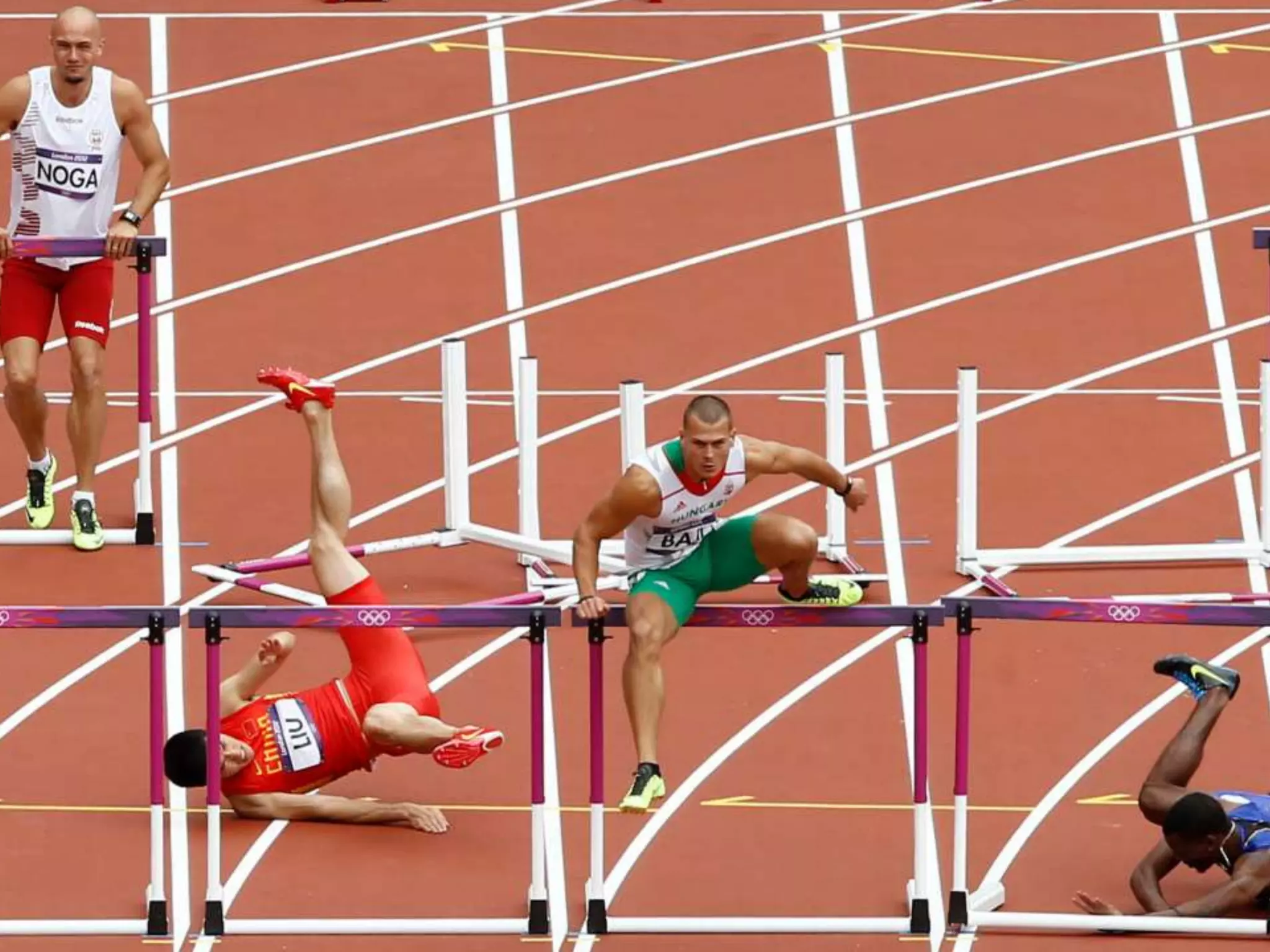 GOOGLE ANALYTICS: REVIEW
 