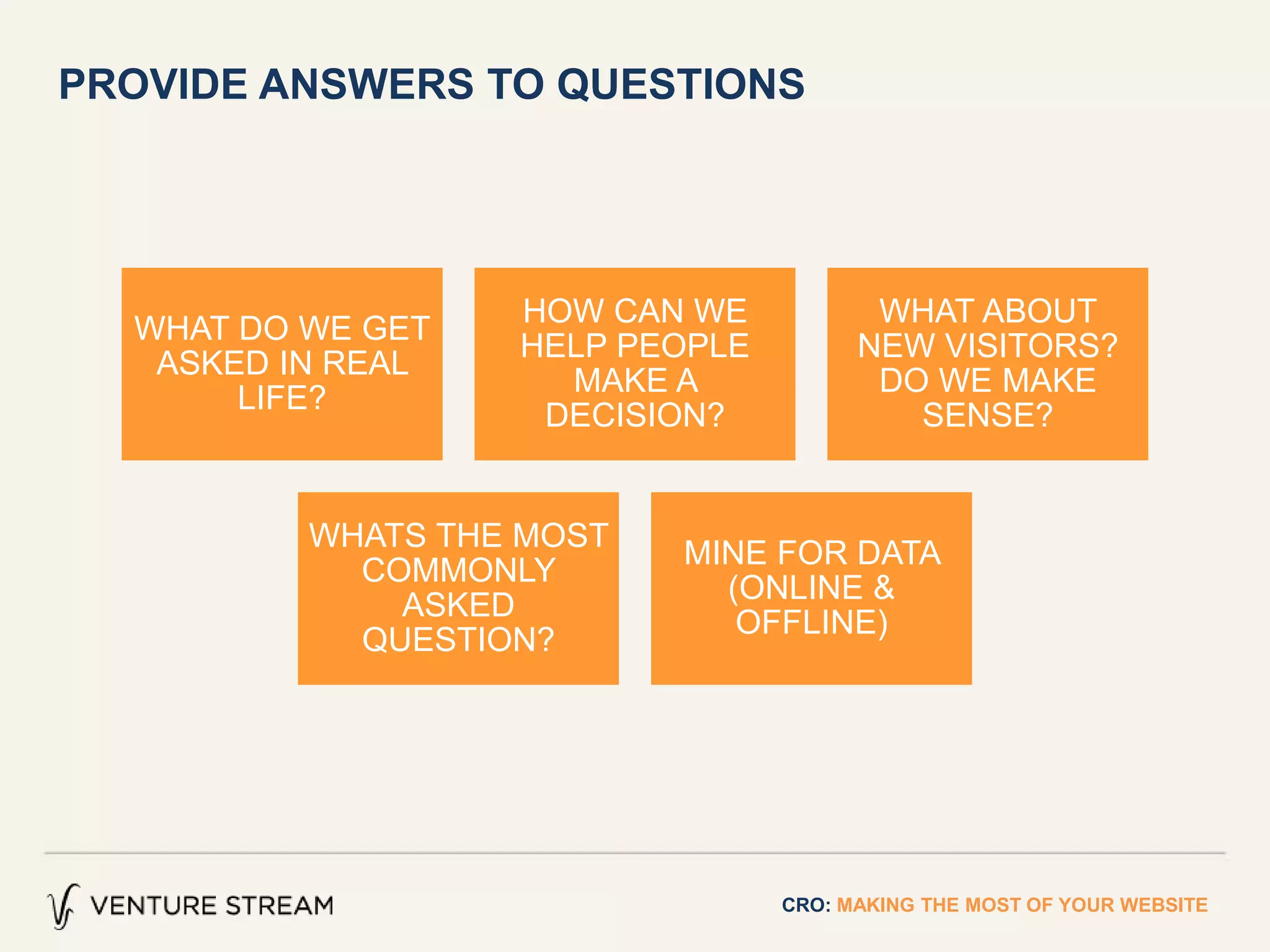 PROVIDE ANSWERS TO QUESTIONS
CRO: MAKING THE MOST OF YOUR WEBSITE
WHAT DO WE GET
ASKED IN REAL
LIFE?
HOW CAN WE
HELP PEOPLE
MAKE A
DECISION?
WHAT ABOUT
NEW VISITORS?
DO WE MAKE
SENSE?
WHATS THE MOST
COMMONLY
ASKED
QUESTION?
MINE FOR DATA
(ONLINE &
OFFLINE)
 