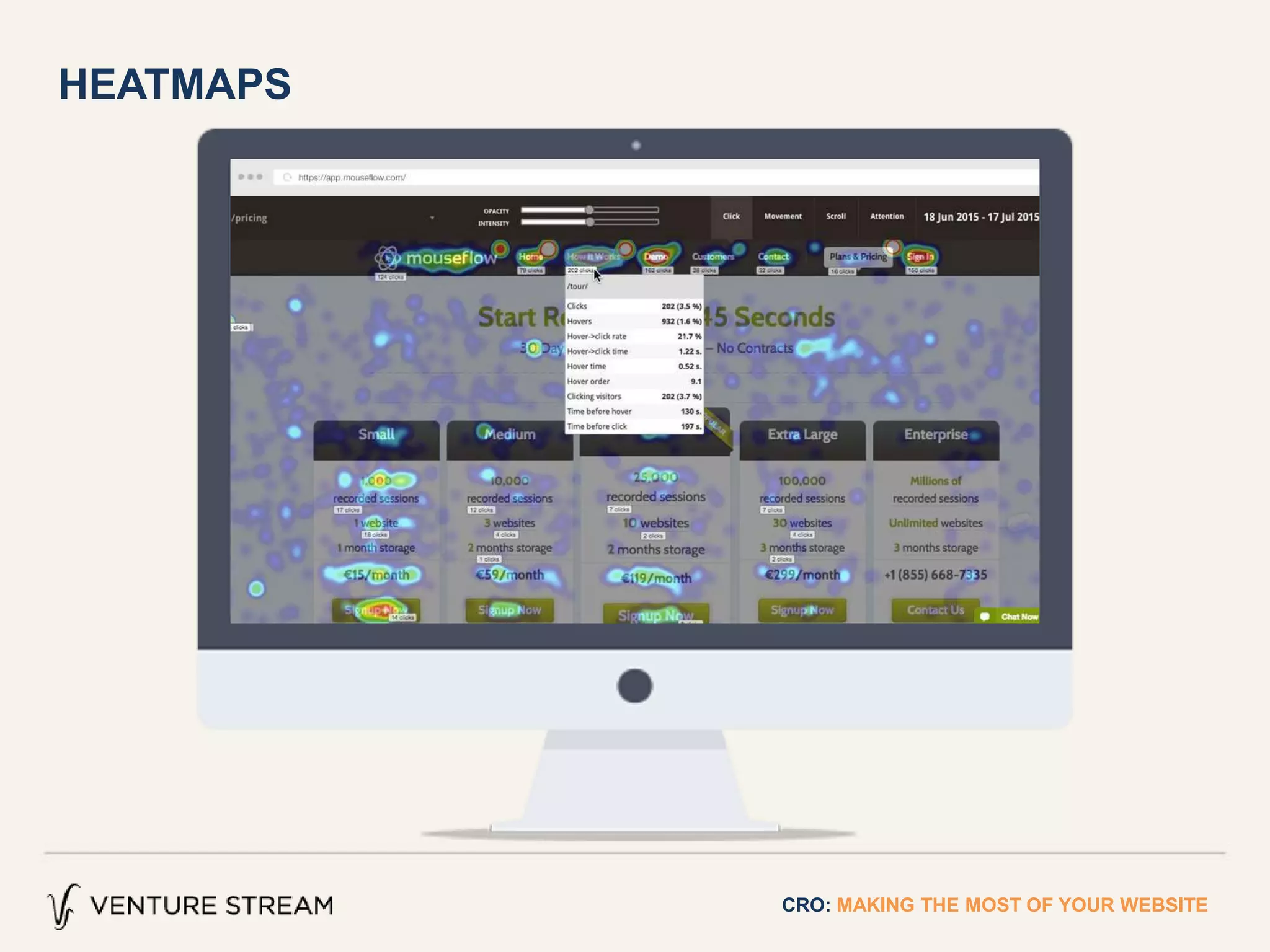 HEATMAPS
CRO: MAKING THE MOST OF YOUR WEBSITE
 