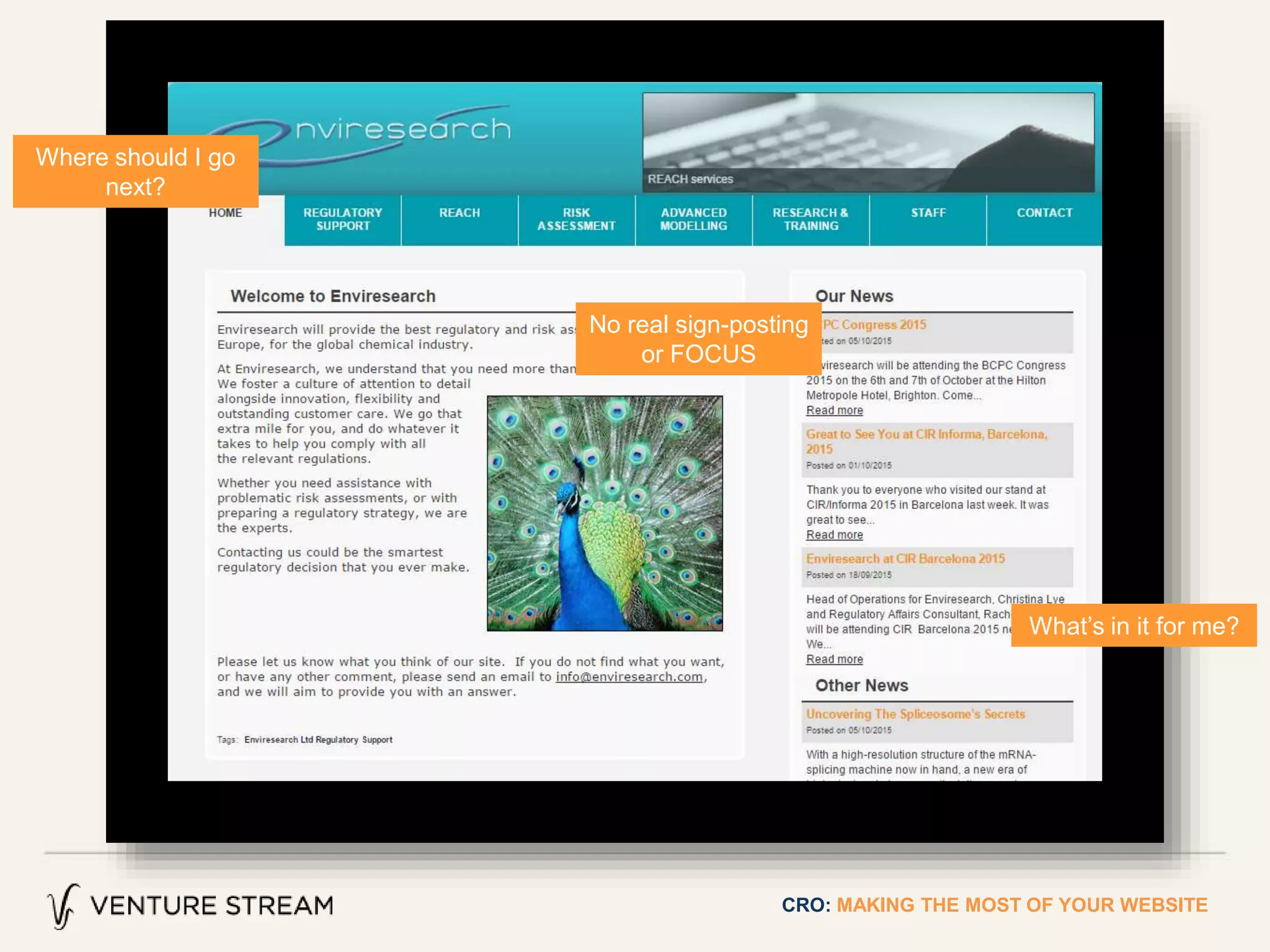 CRO: MAKING THE MOST OF YOUR WEBSITE
Where should I go
next?
No real sign-posting
or FOCUS
What’s in it for me?
 