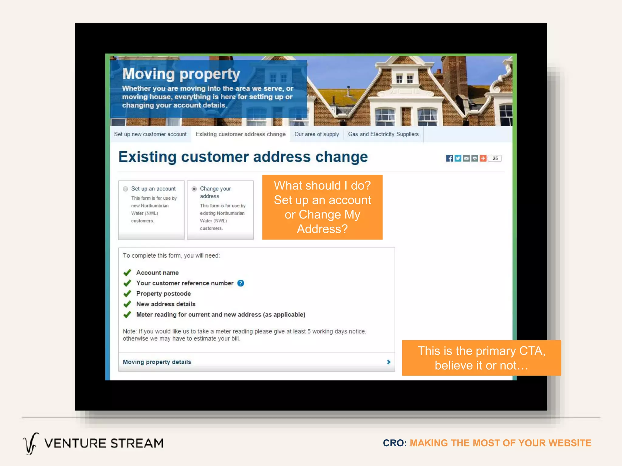 CRO: MAKING THE MOST OF YOUR WEBSITE
What should I do?
Set up an account
or Change My
Address?
This is the primary CTA,
believe it or not…
 