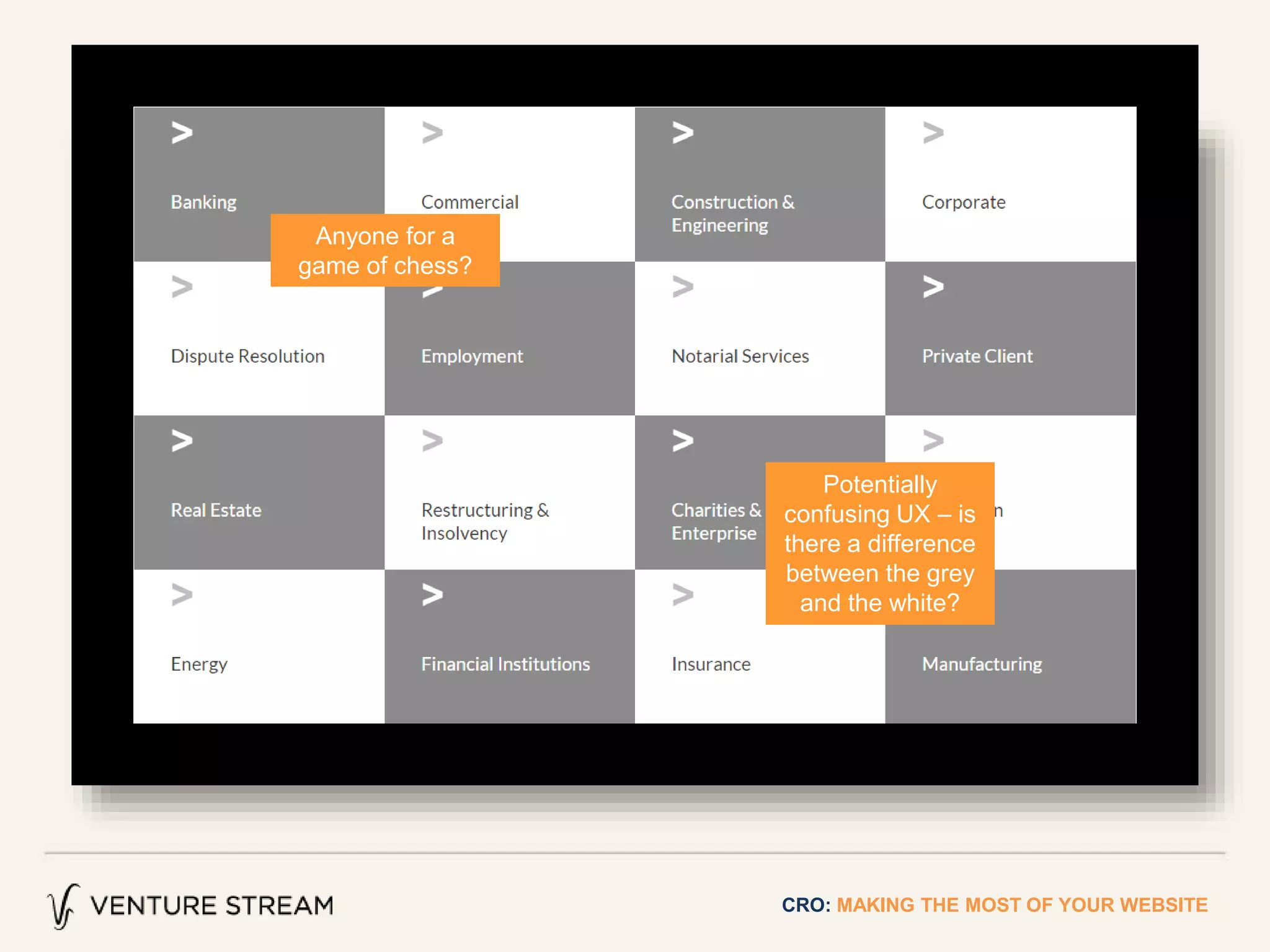 CRO: MAKING THE MOST OF YOUR WEBSITE
Anyone for a
game of chess?
Potentially
confusing UX – is
there a difference
between the grey
and the white?
 