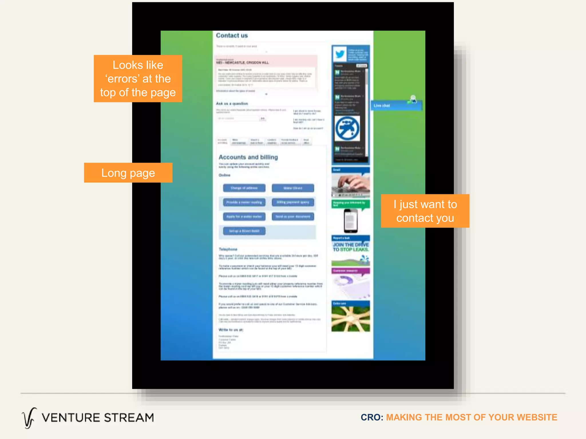 CRO: MAKING THE MOST OF YOUR WEBSITE
Long page
Looks like
‘errors’ at the
top of the page
I just want to
contact you
 
