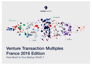 Venture Transaction Multiples – France 2016 Edition© 2016 Avolta Partners // www.avoltapartners.com
Venture Transaction Multiples
France 2016 Edition
How Much Is Your Startup Worth ?
 