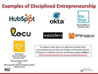 Examples of Disciplined Entrepreneurship
36
Raised $118M since
founded in 2013
Nima Sensor
Raised $13.2M since
founded in ...